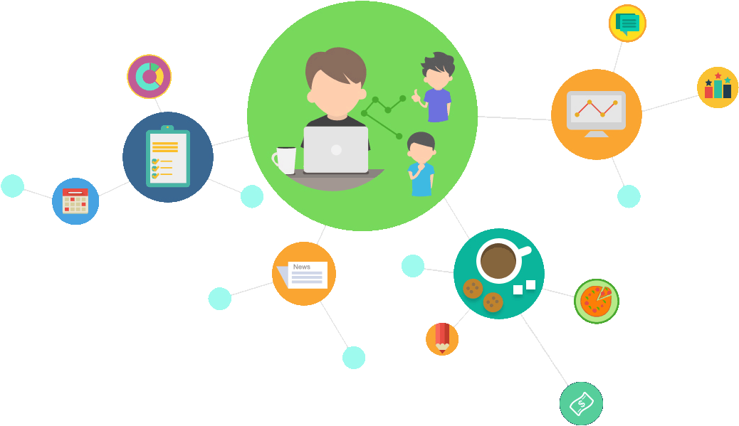 圓